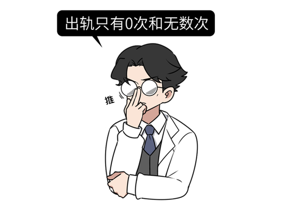 專業(yè)偵探調(diào)查-人們?yōu)槭裁匆鲕?？科學發(fā)現(xiàn)了“作弊基因”。這6個特點你具備嗎？