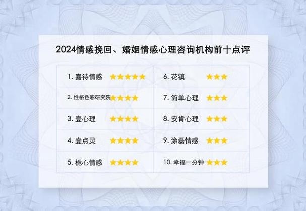 挽回咨詢情感的句子_情感挽回咨詢_專業(yè)情感挽回咨詢機構