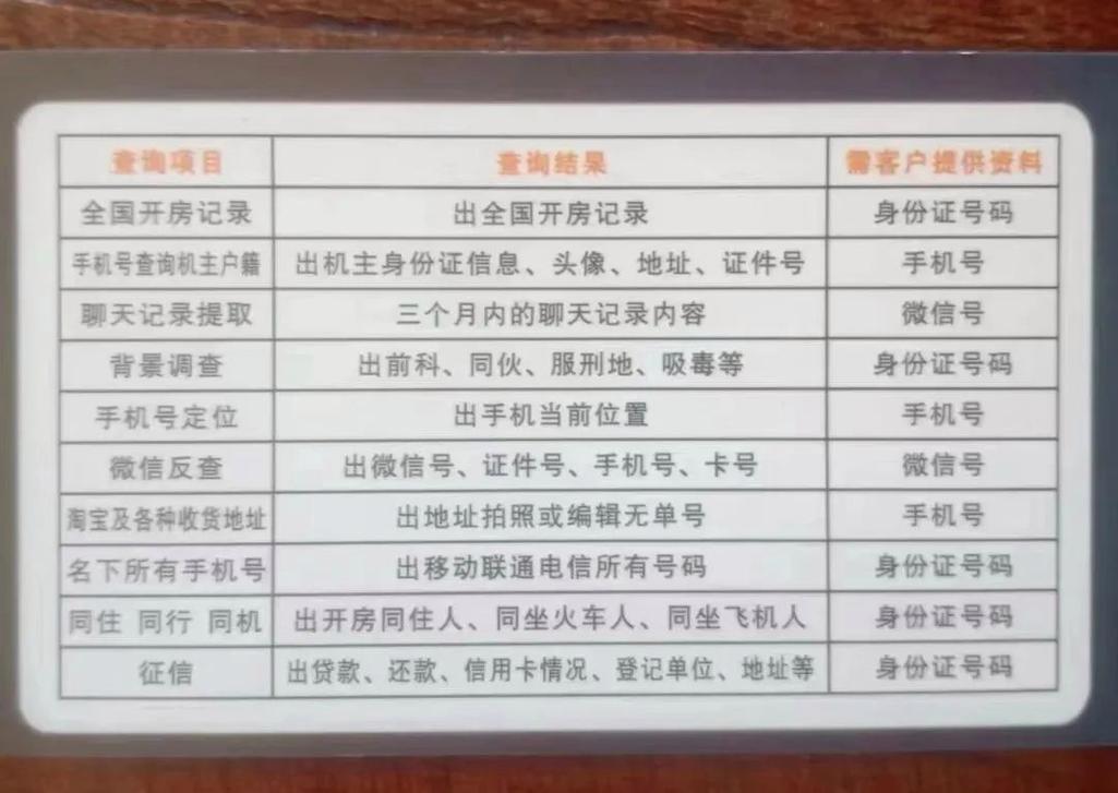 東莞出軌取證公司_東莞出軌調(diào)查取證_東莞市出軌取證在哪里取